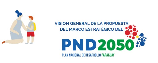 Visión General de la Propuesta del Marco Estratégico PND2050